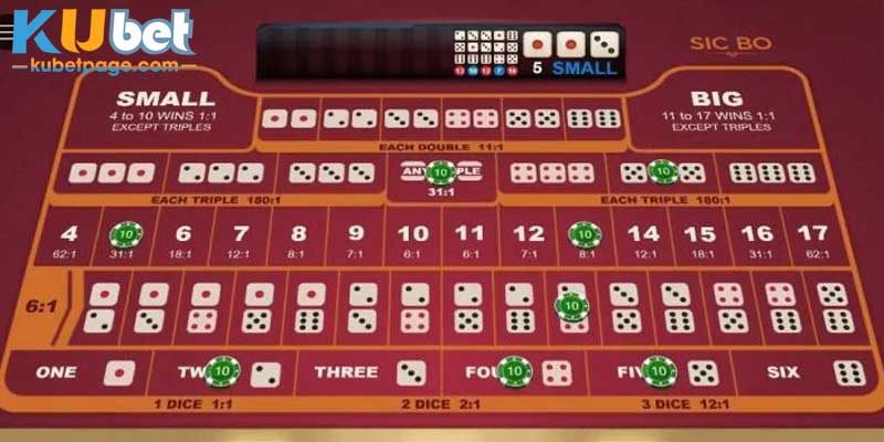 Một số hình thức đặt cược nổi bật trong Tài Xỉu 